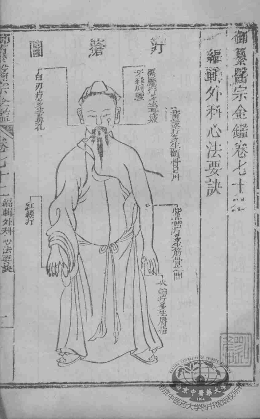 医宗金鉴  卷72-73